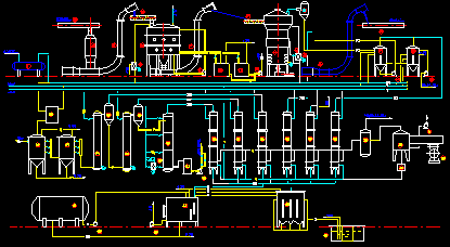 Peanut oil refining plant